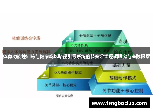体育功能性训练与健康成长路径引导系统的节奏分类逻辑研究与实践探索