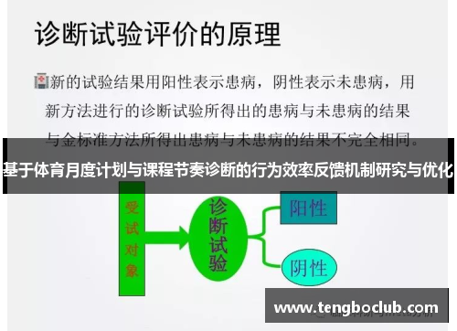 基于体育月度计划与课程节奏诊断的行为效率反馈机制研究与优化