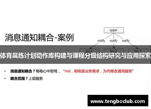体育晨练计划动作库构建与课程分级结构研究与应用探索