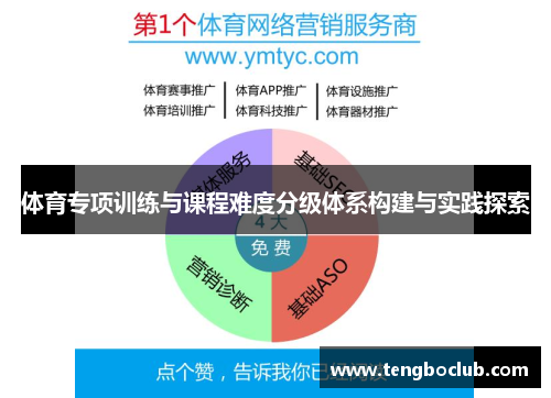 体育专项训练与课程难度分级体系构建与实践探索